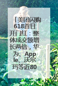 美团闪购618首日开门红：整体成交额增长两倍，华为、Apple、沃尔玛等近800个品牌翻倍增长