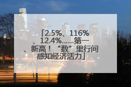 2.5%、116%、12.4%……第一、新高！“数”里行间感知经济活力